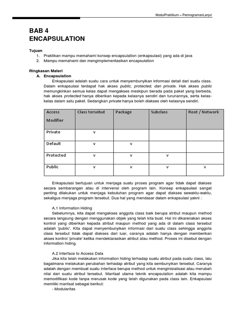 Konsep Enkapsulasi dalam Java | PDF