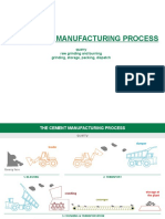 Cement Cement Manufacturing Process Uk