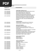 Appendix A-List of DWG