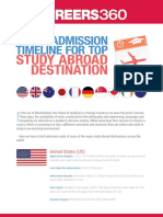 Study Abroad Admission Timeline