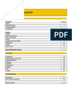 Programmabegroting 2016