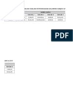 Jadual Gubal Soalan