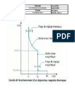 doc1-6ferromagnétique