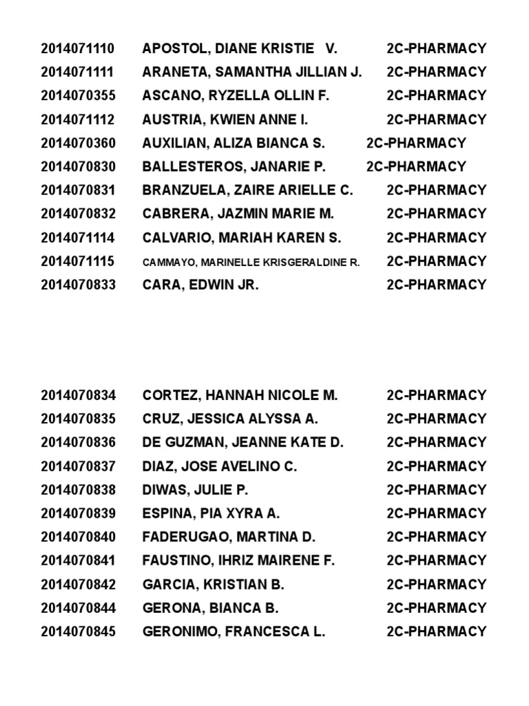 2 CPH Labels | PDF