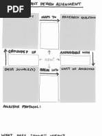 Qualitative Research Design Alignment Worksheet