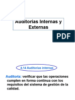 ISO Auditoras Internas