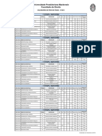 Calendário de Provas FINAIS - 2 - SEM - 2015