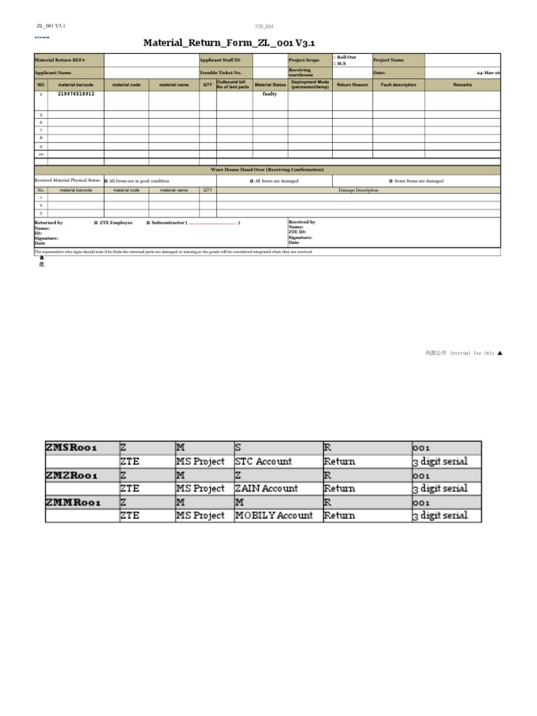 Material Return Form PDF
