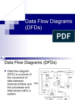 Data Flow Diagram (1)