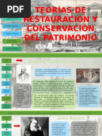 Teorías de Restauración y Conservación Del Patrimonio