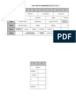 DAFTAR PELAJARAN RIZKI