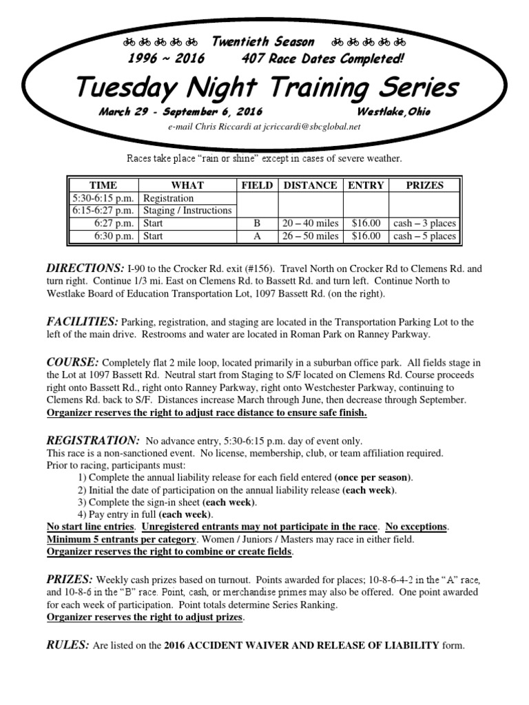 Tuesday Night Training Series: Twentieth Season 1996 2016 407 Race ...