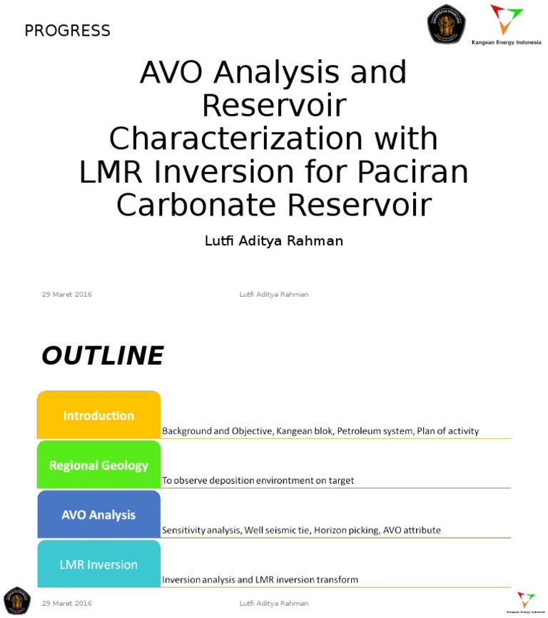 AVO Analysis and Reservoir Characterization With LMR Inversion For ...