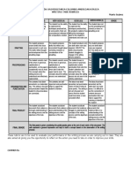 Writing Tasks Rubrics - Enhanced