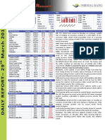 Daily Report 290316 PDF