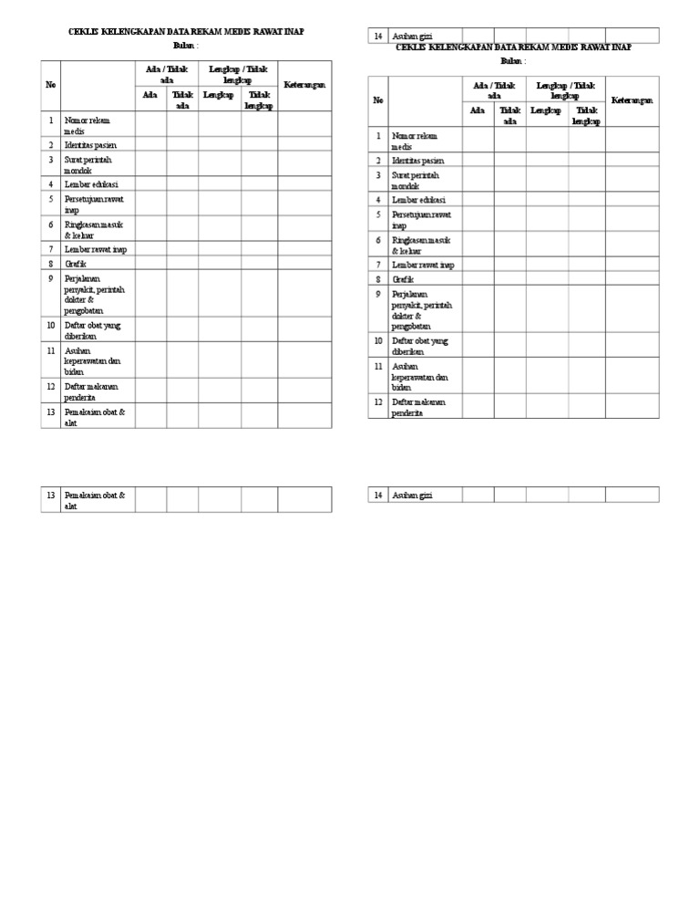 Ceklis Kelengkapan Data Rekam  Medis  Rawat  Inap 