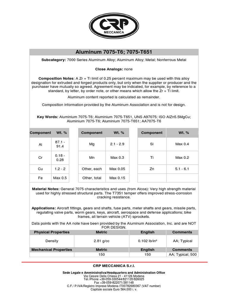 Aluminium 7075-T6 Material Properties | PDF | Aluminium | Strength Of ...