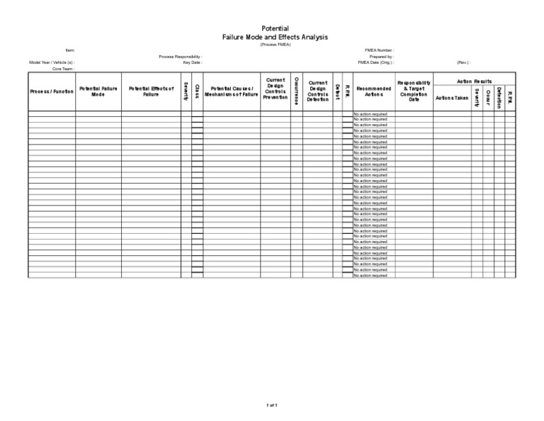 Template Excel PFMEA PDF