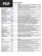 Download Alat Alat Laboratorium Beserta Fungsinya by rahmawati aliwarman SN306243688 doc pdf