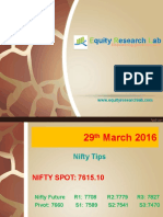 Equity Research Lab 29 March Nifty Report