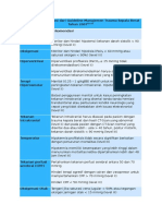 Tabel Guideline Manajemen Trauma Kepala Berat Tahun 2007