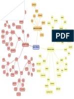 Basic Design I: Manipulation of Elements