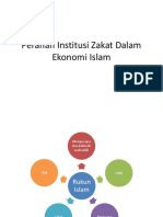 Peranan Institusi Zakat Dalam Ekonomi Islam Nov 2014 Spectrum
