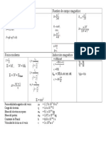 Formulas