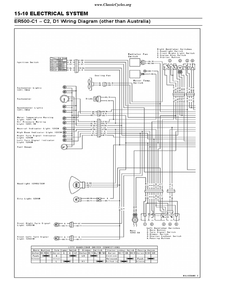 Kawasaki ER500 ER5 ER 500 Electrical Wiring Harness  