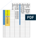 Typedata