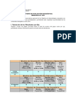 Ejemplo de Análisis de Evaluación Diagnóstica