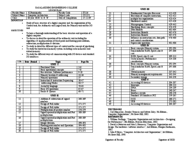 UnitIii Lesson Plan PDF Computer Data Storage Information Age