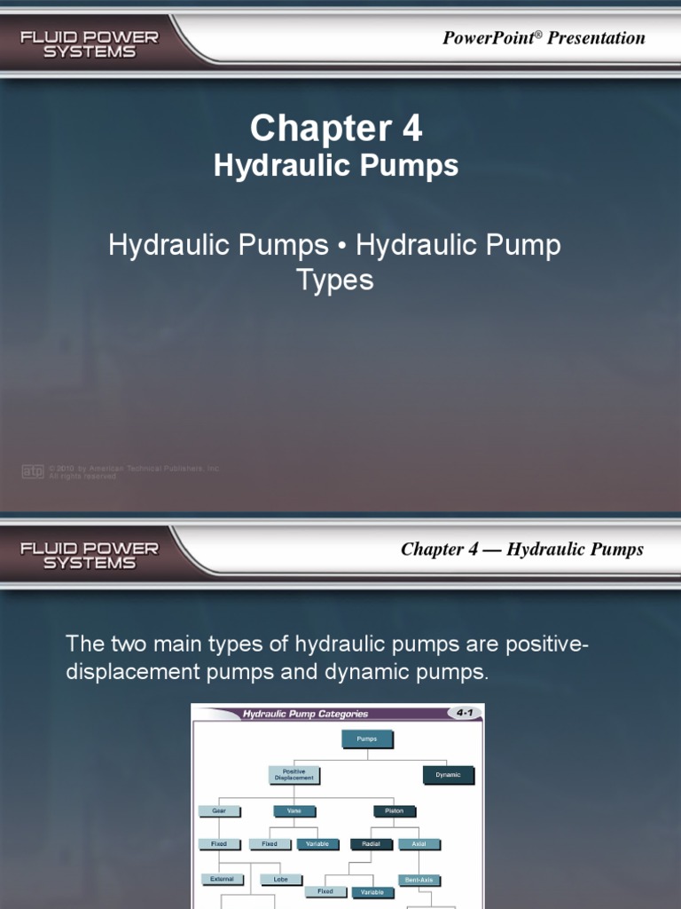 Hydraulic Pumps Hydraulic Pump Types PDF Pump Chemical Equipment
