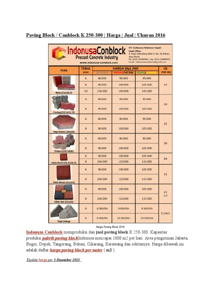  Daftar  Harga  Bahan  Bangunan 