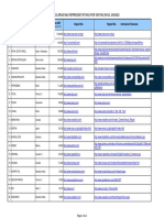 Empresas Petroleras Mundo