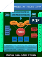 Plan Pastoral y Sine - Obispado Castrense