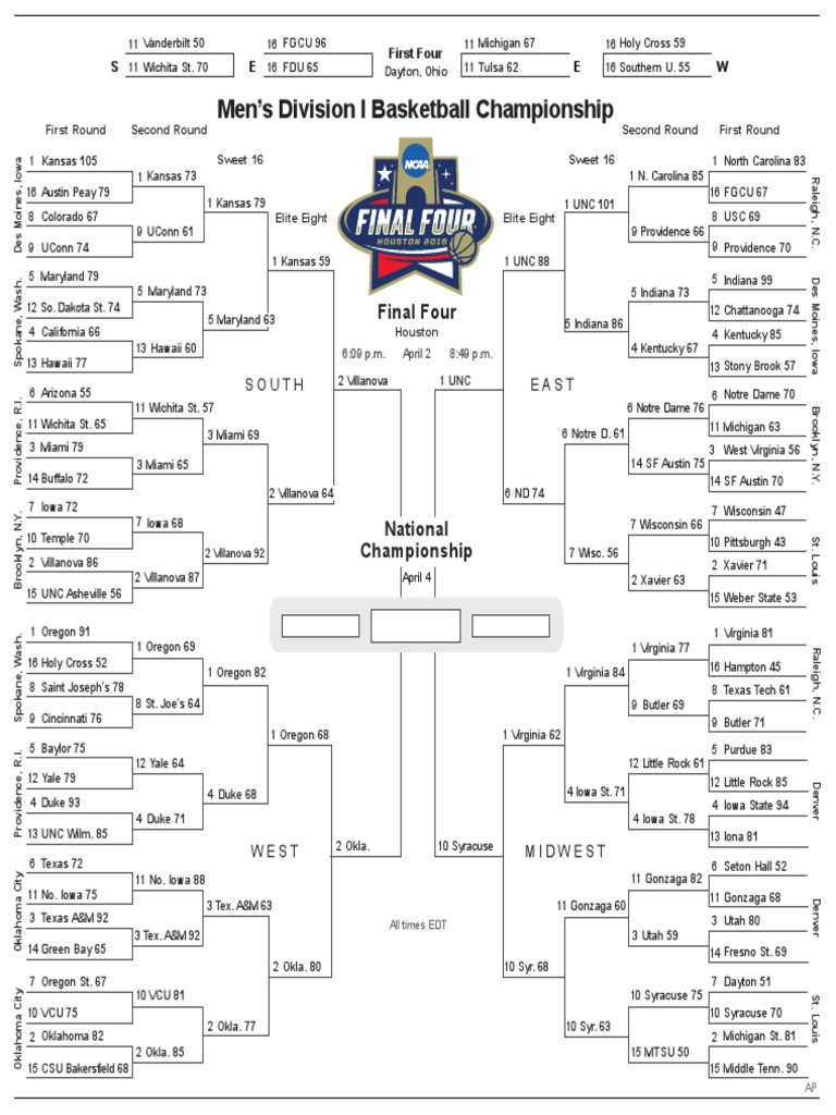 March Madness Bracket PDF