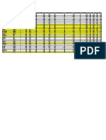 2014 ss outreach demographics