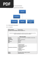 Organigrama Purificadora