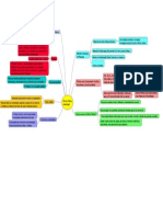 1 e 2 Ciência Política - Azambuja PDF