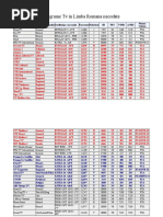 Marine ssb frequency chart