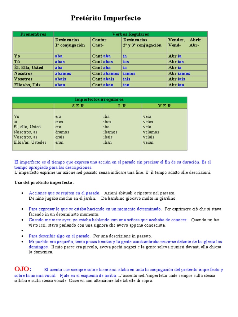 Uso y conjugación del imperfecto en español | PDF | Filología ...