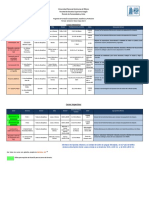 Planeación Semestral 2015-2 PROFOCAP