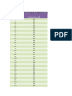 Análisis de Resultados-Práctica 8