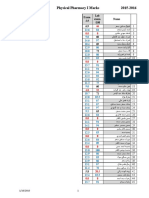 Physical Pharmacy I Lab Exam Marks