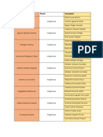 Tutorías Hispánicas 2016