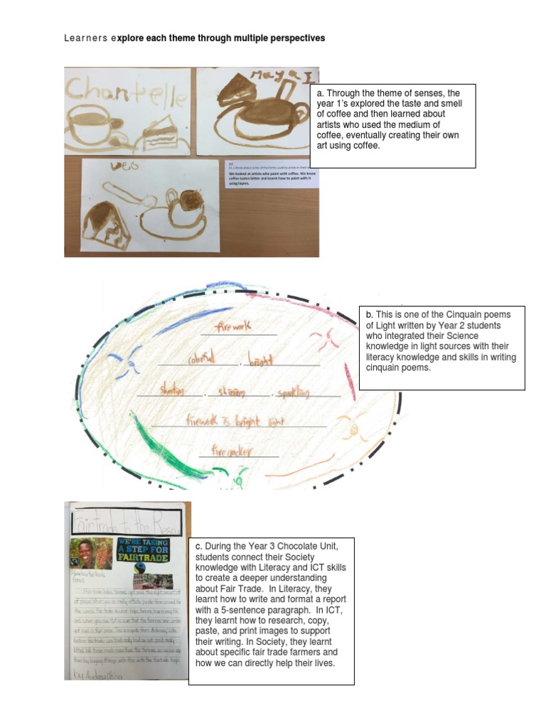 Learners Explore Each Theme Through Multiple Perspectives | PDF ...