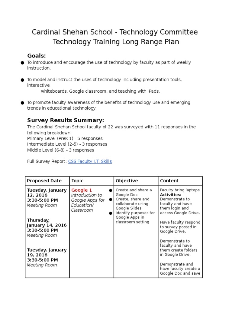 Technologylongrangeplan | PDF | Google | Computing
