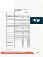 Harga Pelumas Pertamina Thn 2014