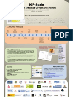 IGF-Spain: Spanish Internet Governance Forum